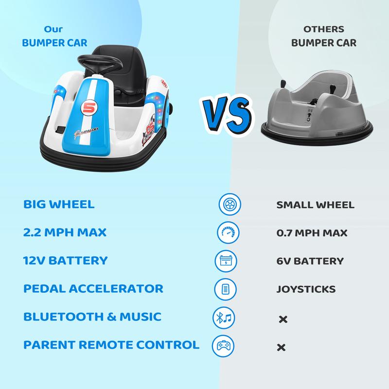 Baby Bumping Toy Car with DIY Stickers,360 Degree-Spin, Music, Bluetooth,LED Lights